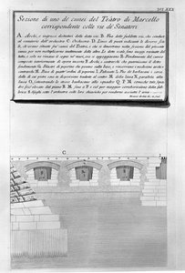 Theater des Marcellus